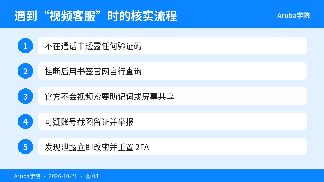 防深度伪造诈骗的核实流程