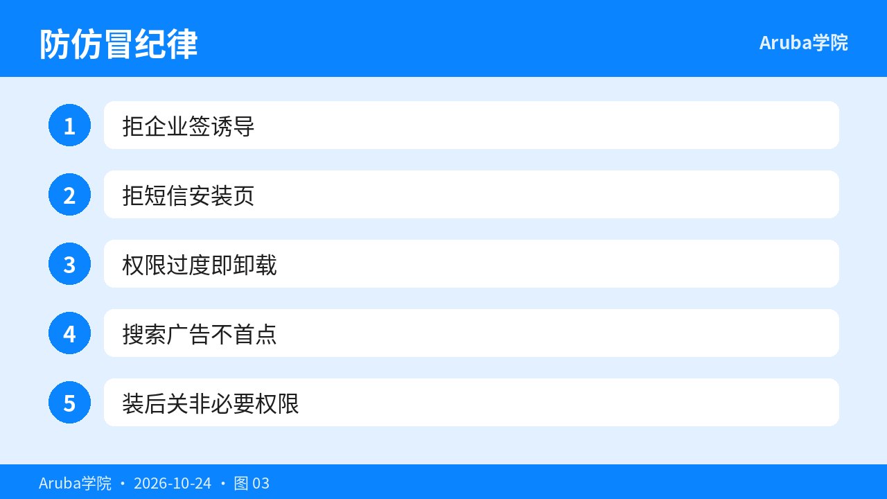 防仿冒安装与隐私二次核对