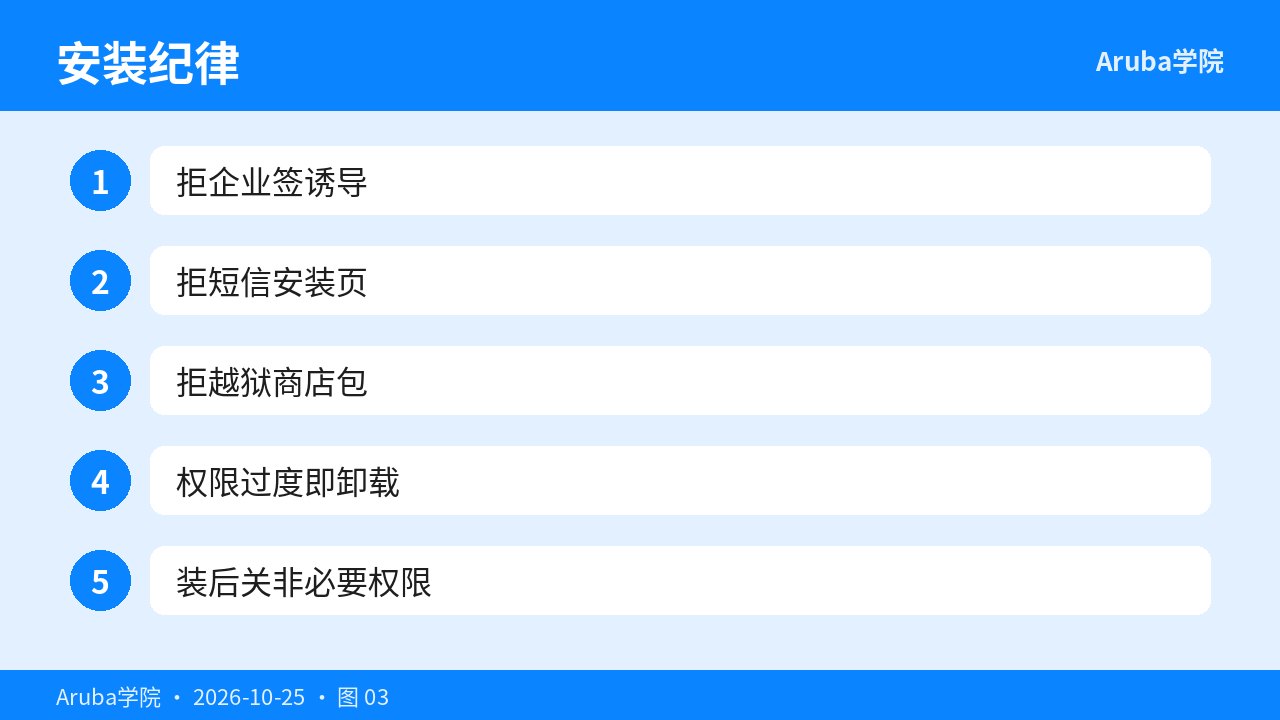 仅官方Store安装纪律