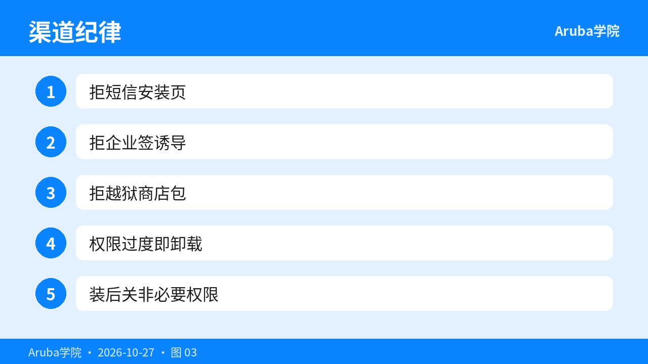 开发者名称核对纪律