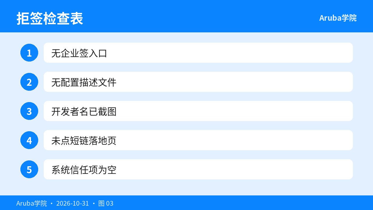 开发者名称与权限核对